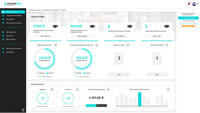 Fantomweb, Réalisation par Timothée CORRADO